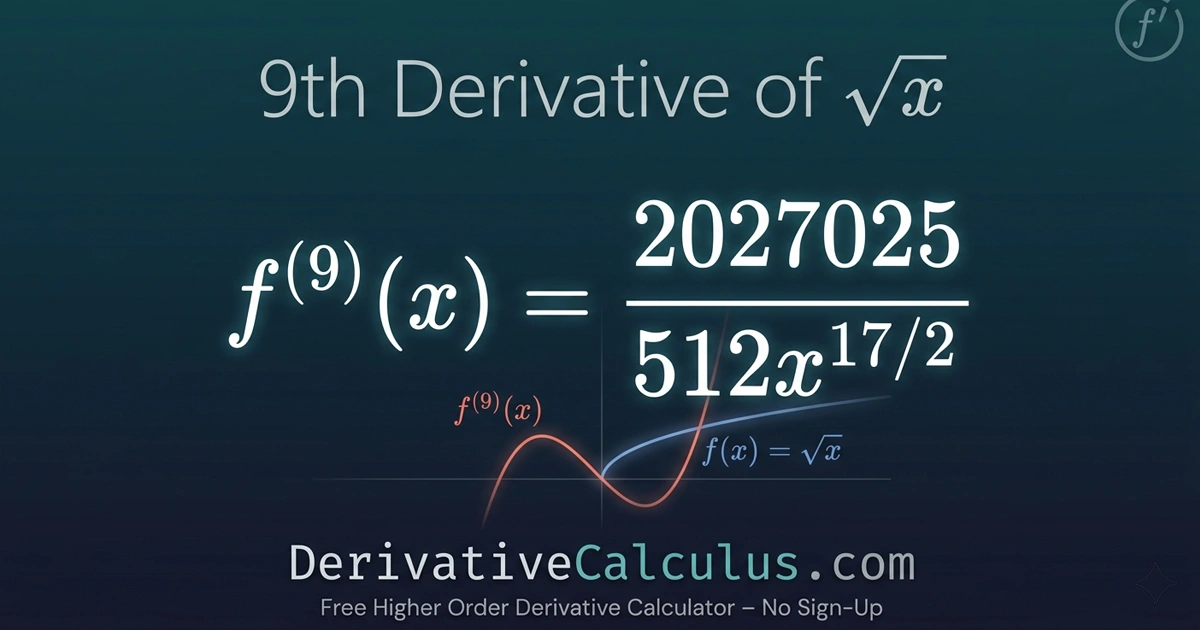 9th Derivative of √x, Free Higher Order Derivative Calculator – No Sign‑Up